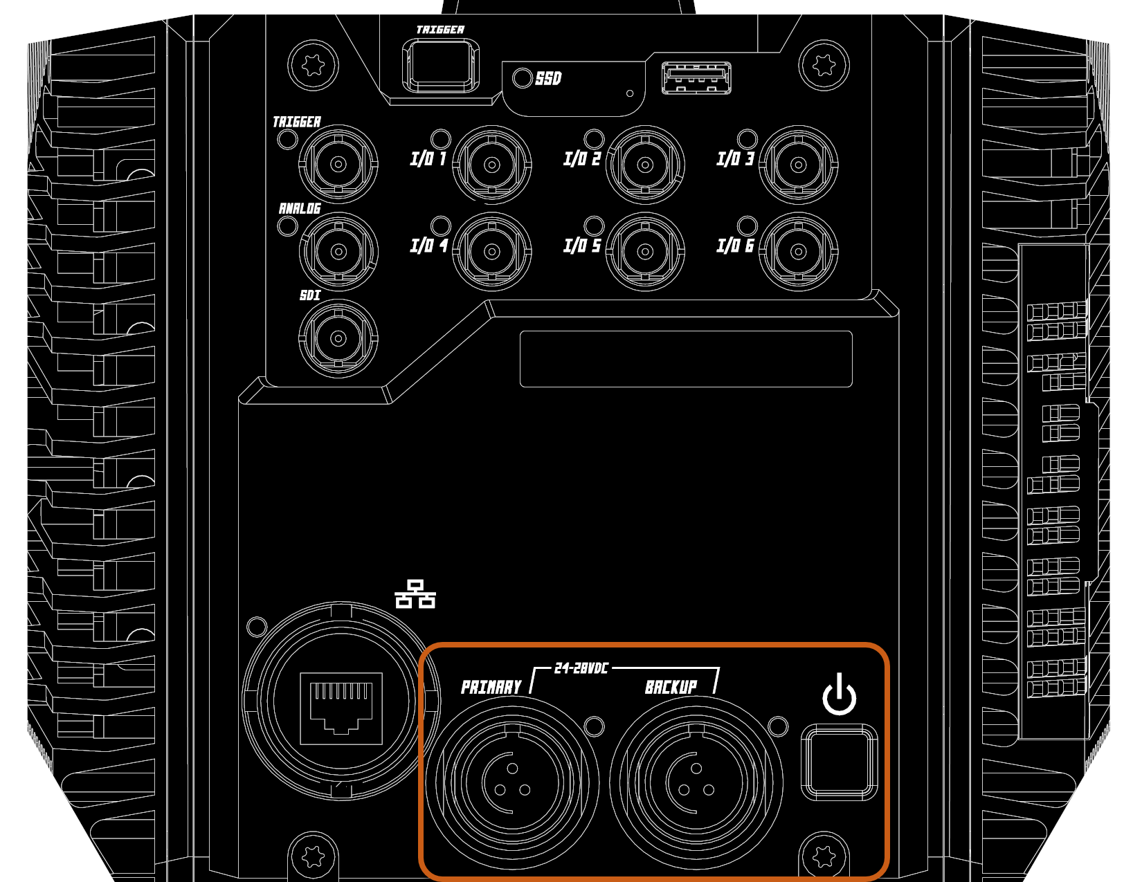 Rear Panel Power Inputs