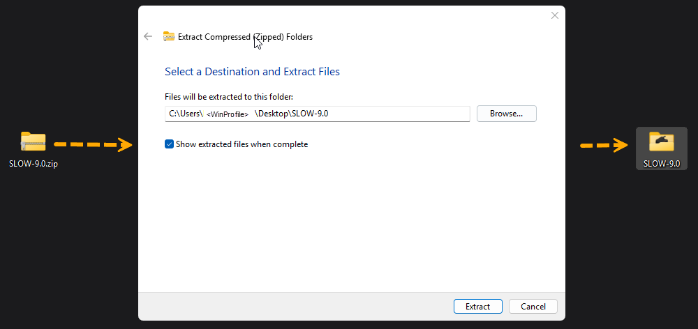 SLOW Install-Extraction